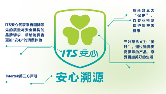 ITS安心溯源標(biāo)志